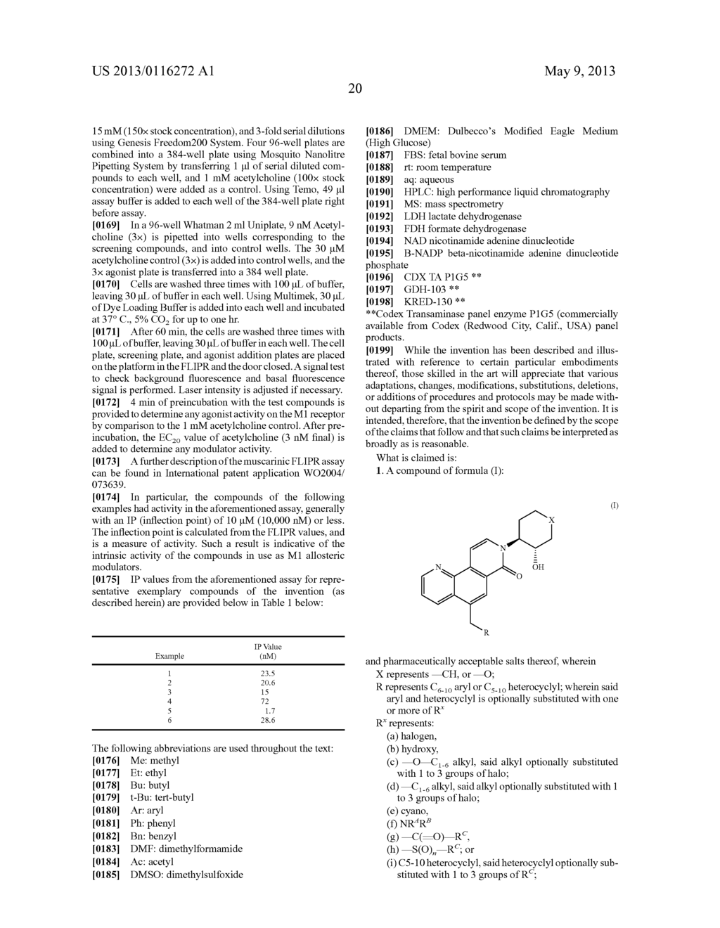 HETEROCYCLIC FUSED PHENANTHROLINONE M1 RECEPTOR POSITIVE ALLOSTERIC     MODULATORS - diagram, schematic, and image 21