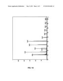 BUCKWHEAT EXTRACT ENRICHED IN D-FAGOMINE diagram and image