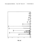 BUCKWHEAT EXTRACT ENRICHED IN D-FAGOMINE diagram and image