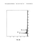 BUCKWHEAT EXTRACT ENRICHED IN D-FAGOMINE diagram and image