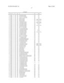 FUNGICIDE HYDROXIMOYL-HETEROCYCLES DERIVATIVES diagram and image