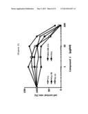 NOVEL FUSARISETIN COMPOUNDS, AND USE THEREOF diagram and image