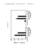 NOVEL FUSARISETIN COMPOUNDS, AND USE THEREOF diagram and image