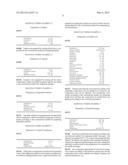 NOVEL FUSARISETIN COMPOUNDS, AND USE THEREOF diagram and image