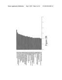 METHODS AND COMPOSITIONS FOR THE INHIBITION OF HIV-1 REPLICATION diagram and image