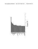 METHODS AND COMPOSITIONS FOR THE INHIBITION OF HIV-1 REPLICATION diagram and image