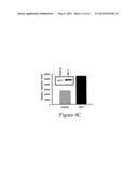 METHODS AND COMPOSITIONS FOR THE INHIBITION OF HIV-1 REPLICATION diagram and image