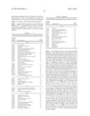 METHODS AND COMPOSITIONS FOR THE INHIBITION OF HIV-1 REPLICATION diagram and image