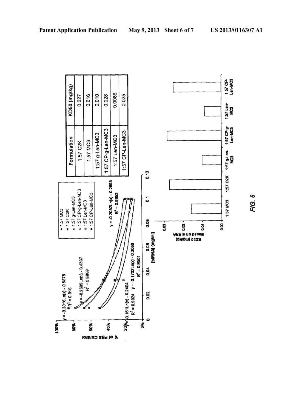 NOVEL CYCLIC CATIONIC LIPIDS AND METHODS OF USE - diagram, schematic, and image 07