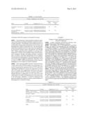 COMPOSITION FOR THE PREVENTION OR TREATMENT OF OBESITY, DYSLIPIDAEMIA,     FATTY LIVER OR INSULIN RESISTANCE SYNDROME, COMPRISING PIPERONAL AS AN     ACTIVE INGREDIENT diagram and image