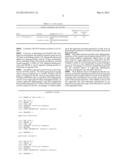 COMPOSITION FOR THE PREVENTION OR TREATMENT OF OBESITY, DYSLIPIDAEMIA,     FATTY LIVER OR INSULIN RESISTANCE SYNDROME, COMPRISING PIPERONAL AS AN     ACTIVE INGREDIENT diagram and image