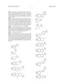 Enzyme Inhibitors diagram and image