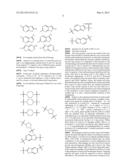 Enzyme Inhibitors diagram and image