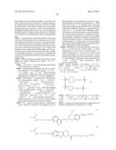 Enzyme Inhibitors diagram and image