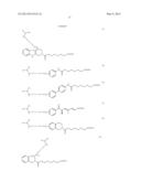 Enzyme Inhibitors diagram and image