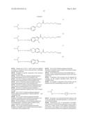 Enzyme Inhibitors diagram and image