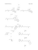 Enzyme Inhibitors diagram and image