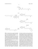 Enzyme Inhibitors diagram and image