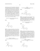 Enzyme Inhibitors diagram and image