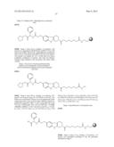 Enzyme Inhibitors diagram and image