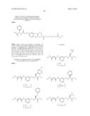 Enzyme Inhibitors diagram and image