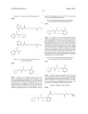 Enzyme Inhibitors diagram and image