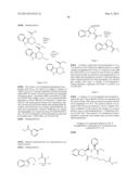 Enzyme Inhibitors diagram and image