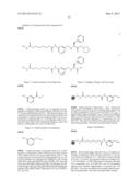 Enzyme Inhibitors diagram and image