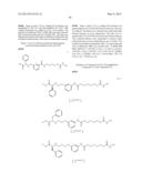 Enzyme Inhibitors diagram and image