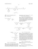 Enzyme Inhibitors diagram and image