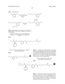 Enzyme Inhibitors diagram and image