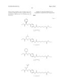 Enzyme Inhibitors diagram and image