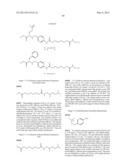 Enzyme Inhibitors diagram and image