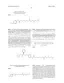 Enzyme Inhibitors diagram and image