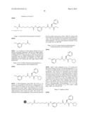 Enzyme Inhibitors diagram and image