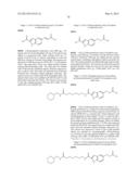 Enzyme Inhibitors diagram and image