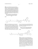 Enzyme Inhibitors diagram and image