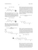 Enzyme Inhibitors diagram and image