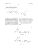 Enzyme Inhibitors diagram and image