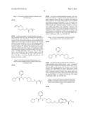 Enzyme Inhibitors diagram and image