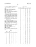 Enzyme Inhibitors diagram and image