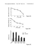 TREATMENT OF DELAYED CUTANEOUS HYPERSENSITIVITY CONDITIONS WITH     S-FARNESYLTHIOSALICYLIC ACID AND ANALOGS THEREOF diagram and image