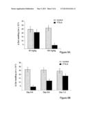 TREATMENT OF DELAYED CUTANEOUS HYPERSENSITIVITY CONDITIONS WITH     S-FARNESYLTHIOSALICYLIC ACID AND ANALOGS THEREOF diagram and image