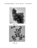 NANOMETAL DISPERSION AND METHOD FOR PREPARING THE SAME diagram and image