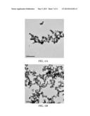 NANOMETAL DISPERSION AND METHOD FOR PREPARING THE SAME diagram and image