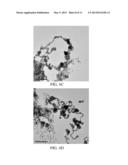 NANOMETAL DISPERSION AND METHOD FOR PREPARING THE SAME diagram and image