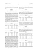 NANOMETAL DISPERSION AND METHOD FOR PREPARING THE SAME diagram and image