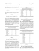 SALT-RESISTANT EMULSIONS diagram and image