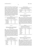 SALT-RESISTANT EMULSIONS diagram and image