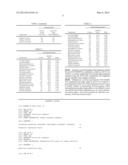 NUCLEIC ACIDS AND METHODS FOR DETECTING TURFGRASS PATHOGENIC FUNGI diagram and image